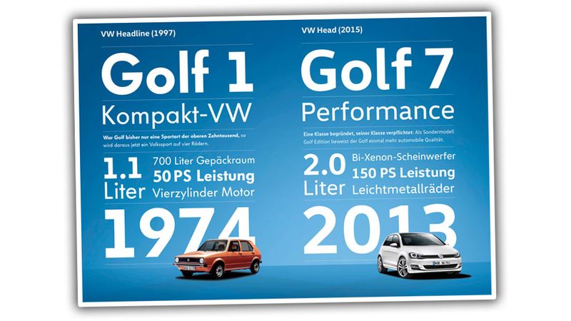 Illustration for article titled VW Changes Their Corporate Font To Something Less Interesting